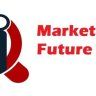 Future of the Solar Power Meter Market: Innovations & Demand Outlook